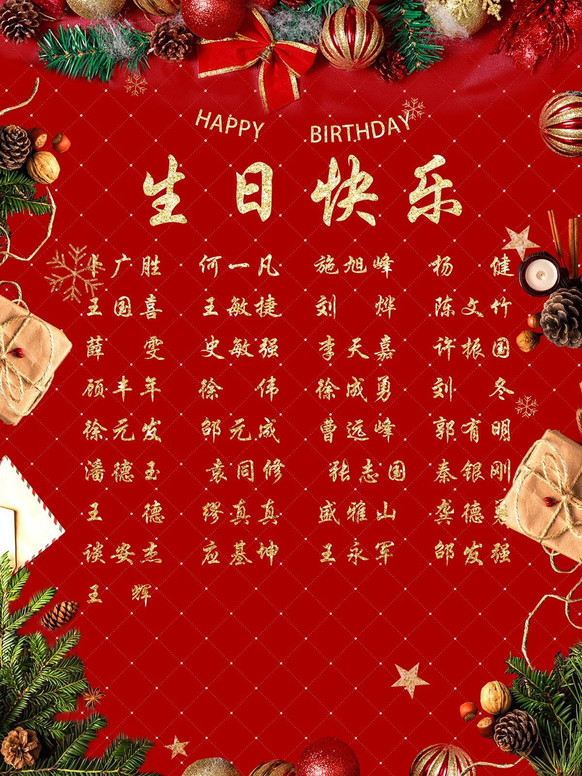 【生日祝福】恭祝12月生日的員工生日快樂(lè)！