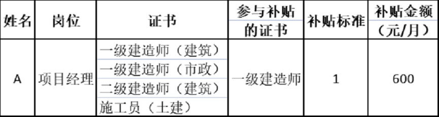 1628909763255341.png 22.png